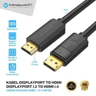 Mindpure Display Port Cable Male to HDMI Male Cable 1.5 Meters (AD029) - DP To HDMI Cable Male 1.5m