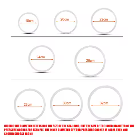 Pressure Cooker Rubber Gasket Food-Grade Silicone Pressure Cooker Gasket for Pressure Cooker Replace