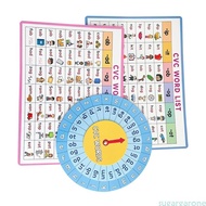 Sugar CVC Phonics Turntable CVC Word List English Teacher Teaching Aids Easy to Use