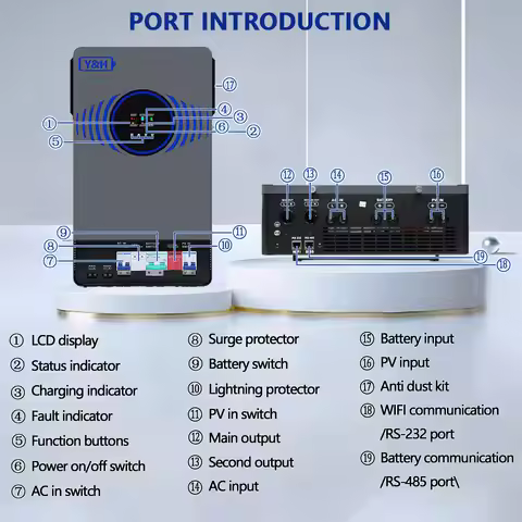 Y&H 4.2KW 6.2KW Hybrid Solar Inverter 24V 48V Built-in Air Switch lightning Protection Off Grid 230V