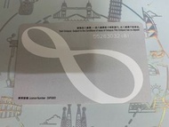 銷售版 八達通 靚號碼 55283032(8)