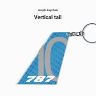 Air Airbus Airbus Airbus