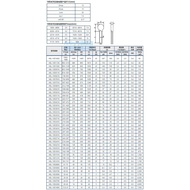 20Pcs Allergy Resistors 1061K 10D-561K Voltage Allergy Resistors