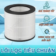 Lõi lọc không khí philips AC0650 - Màng lọc không khí philips FY0611 - Lõi lọc chất lượng cho máy lọ
