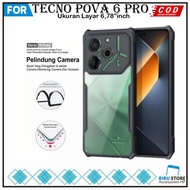 Tecno Pova 6 6 Pro 6 Neo Softcase Shockproof Transparent Casing