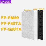 Replacement filter for sharp air purifier FP-F40 FP-FM40 FZ-F40SFE Filter