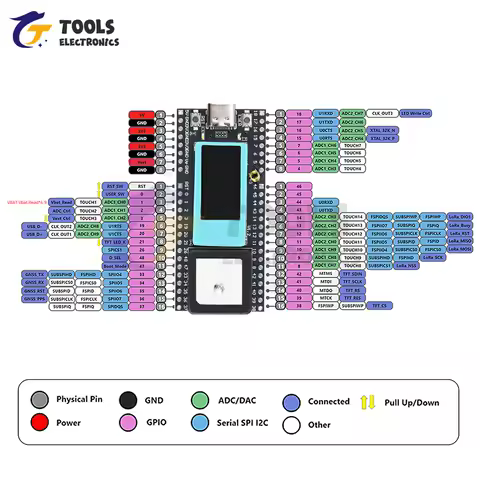 LoRa wireless tracker ESP32-S3FN8+SX1262+UC6580 WiFi Bluetooth LoRa Gnss GPS tracker for Locating Ve