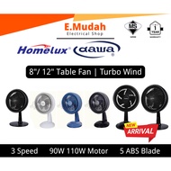 Homelux Dawa 8'' 12" Table Fan Kipas Meja Kecil 90W 110W Turbo Wind | HTF208PW TF8 TF12
