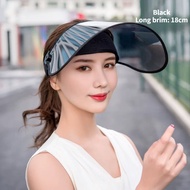 【WJ】UV protection summer anti ultraviolet hat female Sun hat sun hat cycling sun hat face shield out