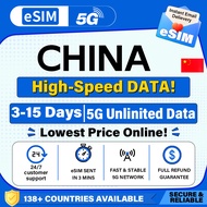 China eSIM | 3-15Days High-speed Unlimited Data plan+Free VPN | Supports TikTok and ChatGPT Mainland