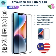 Advanced Tempered Glass Oppo A6ProA5ProA3ProA98Reno 15F1515Pro14F14Pro141313F12F PRIVACY SCREEN PROT
