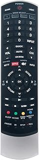 Allimity CT-90367 Replaced Remote Control Fit for Toshiba LCD 3D TV 32TL515U 42TL515U 55UL610U 46UL6