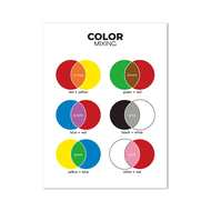 2025 Color Wheel Color Chart Poster Educational Wall Art Canvas Painting Color Theory Prints Classro