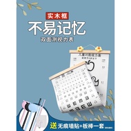 Children's Vision Chart International Standard Eye Measurement Kindergarten Myopia Cartoon Vision Te