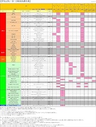 Yamaha Q5K-YSK-063-Y28 Heater 2 End Cap