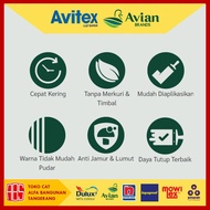 Cat Avitex Interior by Avian Brands - Ukuran 25KG - SOFT YELLOW 050