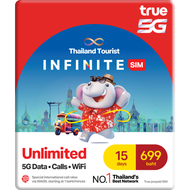 THAILAND TOURIST INFINITE SIM 15 DAYS 699