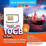 Hello1010 Hong Kong & Macau/HK & Macau & China Travel Prepaid Sim Card