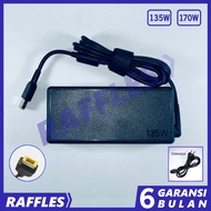 Adapter Charger LEN LOQ 15APH8 15IRH8 15IAR9 15IAX9 15IRX9