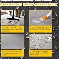 Jaysuing Transparent Glue Leakproof 100g - Jaysuing Invisible Waterproof Insulating Sealant - Video 