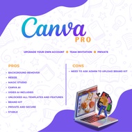 Canva Own Account Upgrade | Access Full Template | Canva Ai | Private and Safe