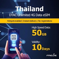 Thailand DTAC eSIM 50GB - 10 days Data Roaming | QR delivered via email