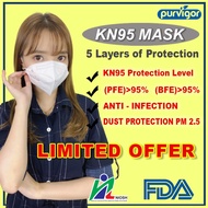 KN95 / N95 / FFP2 MASK