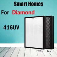 for Diamond Air Purifier 416UV Compatible HEPA Filter