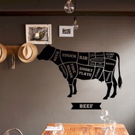 Beef Meat Cut Diagram Vinyl Wall Sticker Steak Rib Meat Shop Window Glass Decal