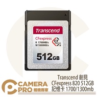 Camera Expert Transcend CFexpress 512GB Type B 512G 1700mb