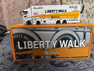 1/64重型貨車