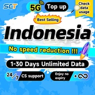 Wefly Indonesia Top up 1-30 Days 1-20GB Unlimited 4G Data Indonesia SIM Card Bali eSIM High speed Da