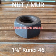 11⁄4" Nut 1.25 inch