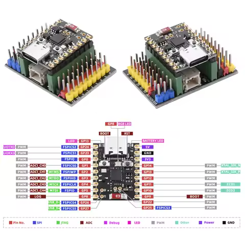ESP32-H2 IoT Development Board IEEE 802.15.4 Support Thread/Zigbee Protocol RISC-V 32-bit Single Cor