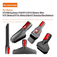 rongyiec Replacement Brush and Vacuums Head for Dyson V7/V8/Cyclone V10/V11/V12 Detect Slim V15 Dete