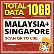 Singapore + Malaysia eSIM Unlimited Data travel esim 10GB yoyotravel Singapore esim Malaysia esim 30