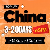 China mainland Prepaid sim card unlimited data travel simcard 3-15days