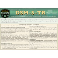 QuickStudy Medical • DSM-5-TR • Overview