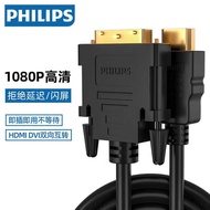 Philips I to DVI Cable Two-Way Conversion DVI to I HD Video Cable Computer Monitor Connection Cable