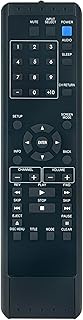 RM-C2152 Replaced Remote Control Fit for JVC LCD TV DVD Player Combo LT-19D200 LT-32D200 LT-32DV20 1