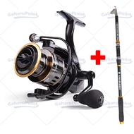 Set Lengkap Memancing Murah Dan Kukuh 2.1-3.6M Joran Pancing Portable Carbon Fiber Telescopic Mudah 