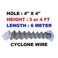 CYCLONE WIRE 4" X 4" or 2" x 2" GAUGE 14 (LOCAL NOT CHINA) STANDARD HABA
