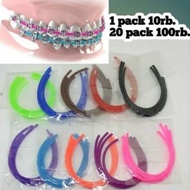 Behel tailand Rubber