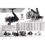 DAIWA RZ 1000 REEL - DAIWA RZ 500 REEL