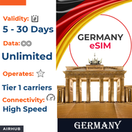 [ Germany ] eSIM Unlimited Calls Data and Texts - Delivered via Email - by Airhub in Partnership wit