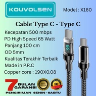 Super Fast 65W Charger Cable Type C Data Cable - Type C 65W 100cm Apple, Android, tablet