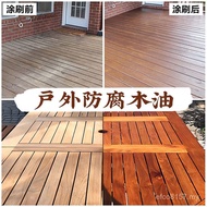 Wax Board Wood Outdoor Outdoor Paint Preservative Wood Wood Oil Paint Wood Wood Floor Wood Wood Wax 