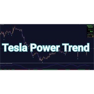Tesla Power Trends Indicator For MT4