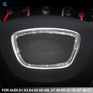 NOBELJIAOO Diamond Bling Car Steering Wheel Emblem Ring Cover Trim Sticker for Audi A1 A3 A4 A5 A6 A