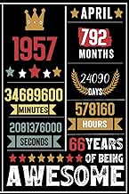 APRIL 66 Years 792 Months 24090 Days Of Being Awesome: 1957 Birthday| Personalized Journal Notebook 